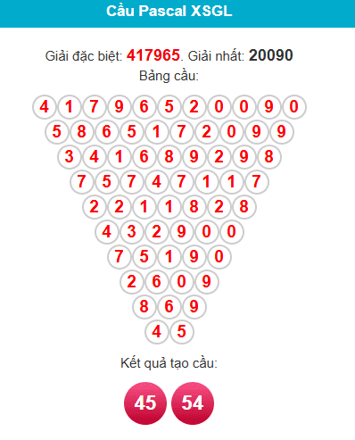 pascal-gia-lai-ngay-19-6
