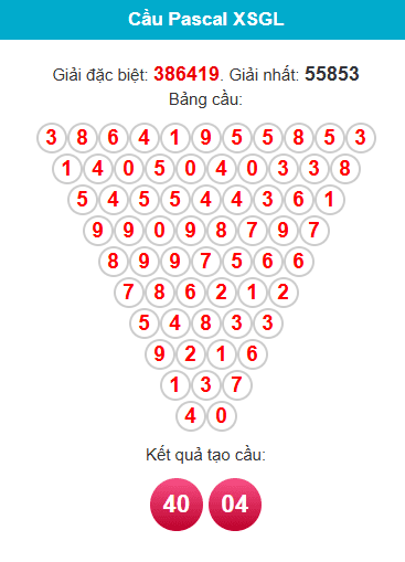 pascal-gia-lai-ngay-26-6