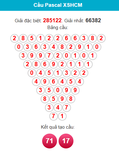 /pascal-hcm-ngay-20-6 /pascal-hcm-ngay-20-6