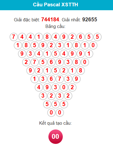 pascal-hue-ngay-14-6