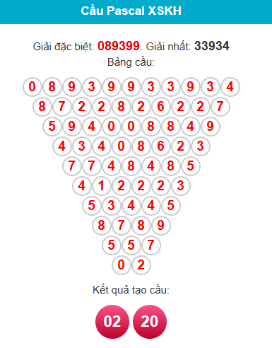 /pascal-khanh-hoa-ngay-21-6 /pascal-khanh-hoa-ngay-21-6