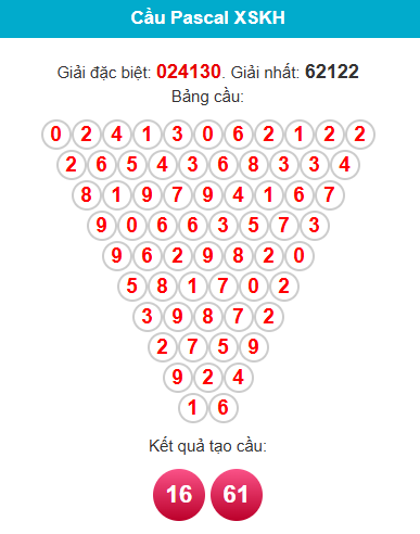pascal-khanh-hoa-ngay-24-6