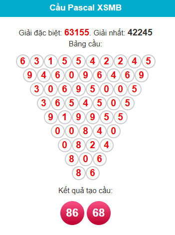 pascal-mb-ngay-20-6 pascal-mb-ngay-20-6