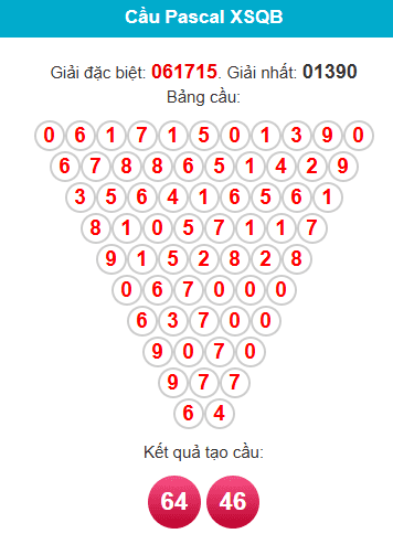 pascal-quang-binh-ngay-4-6