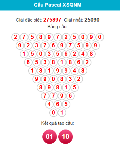 pascal-quang-nam-ngay-16-6 pascal-quang-nam-ngay-16-6