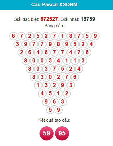 pascal-quang-nam-ngay-2-6