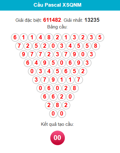 pascal-quang-nam-ngay-23-6