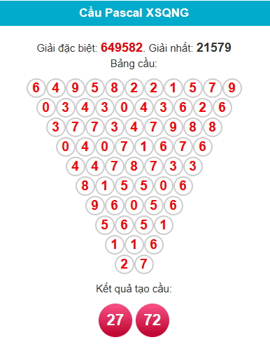 pascal-quang-ngai-ngay-13-6 pascal-quang-ngai-ngay-13-6