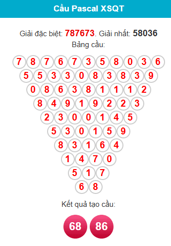 pascal-quang-tri-ngay-25-6 pascal-quang-tri-ngay-25-6