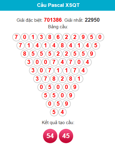 pascal-quang-tri-ngay-4-6