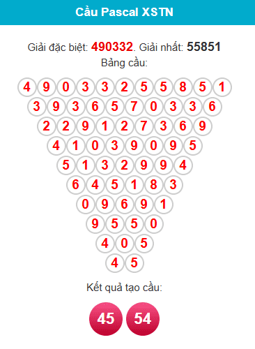 pascal-tay-ninh-ngay-4-6