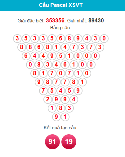pascal-vung-tau-ngay-2-6