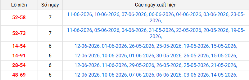 xien-2-mb-ngay-13-6 xien-2-mb-ngay-13-6
