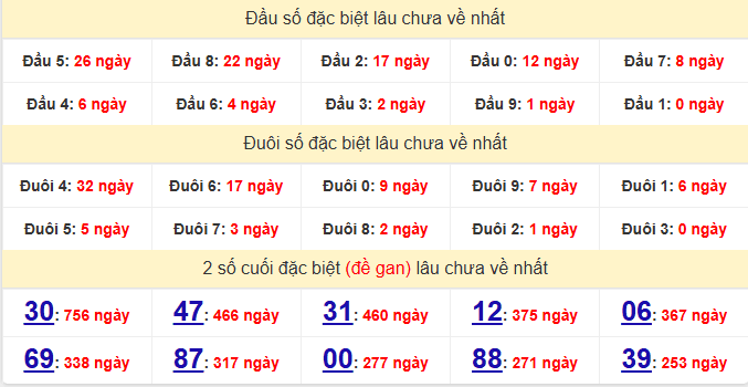 dac-biet-an-giang-lau-ve-ngay-2-7 dac-biet-an-giang-lau-ve-ngay-2-7