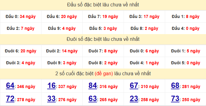 dac-biet-ninh-thuan-lau-ve-ngay-3-7 dac-biet-ninh-thuan-lau-ve-ngay-3-7