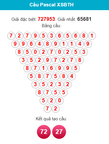 pascal-binh-thuan-ngay-2-7 pascal-binh-thuan-ngay-2-7