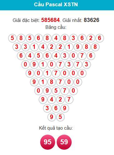 pascal-tay-ninh-ngay-2-7 pascal-tay-ninh-ngay-2-7
