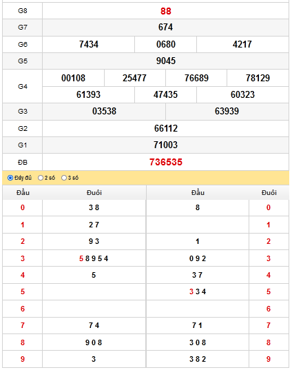 kqxs-dac-lac