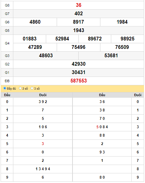 kqxs-dac-lac